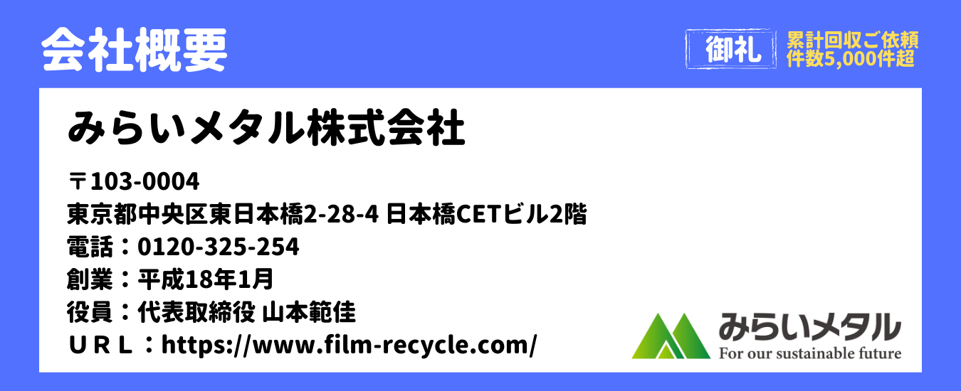 みらいメタル株式会社の会社概要 5,000件超の回収実績。